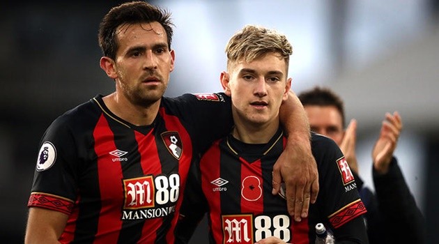 10 tân binh đỉnh nhất Premier League sau 12 vòng đấu: - Bóng Đá