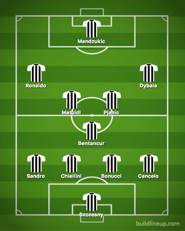 Đấu Man United, Juventus ra sân với đội hình nào? - Bóng Đá