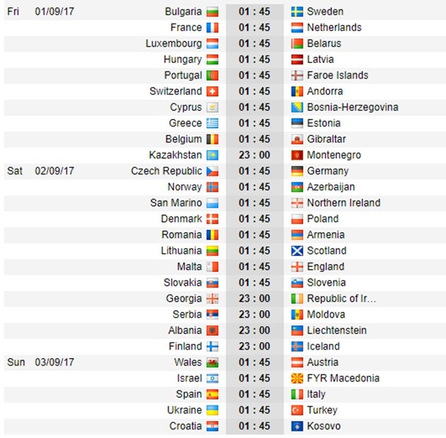 Vòng loại WC 2018 khu vực châu Âu: Tâm điểm Pháp, Italia - Bóng Đá