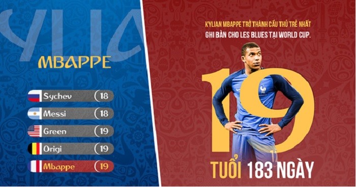 Toan tính của HLV Deschamps bất lợi cho tuyển Pháp - Bóng Đá