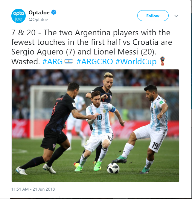 Mạng xã hội 'điên loạn' khi Argentina đứng trước cửa tử - Bóng Đá