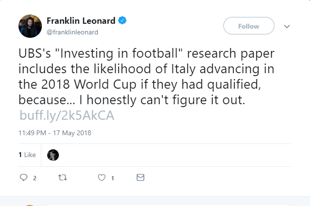 Italia ngồi nhà cũng có cửa vô địch World Cup - Bóng Đá