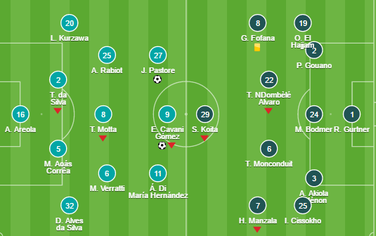 Thắng nhàn Amiens, PSG gửi lời thách thức đến Monaco.  - Bóng Đá