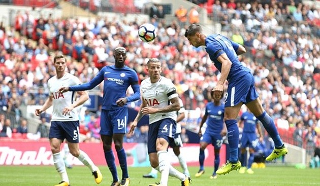 Chấm điểm Chelsea: Marcos Alonso sửa sai cho đồng đội - Bóng Đá
