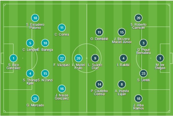 Lukaku nổ súng liên hồi, NHM Bỉ vẫn không thể vui - Bóng Đá