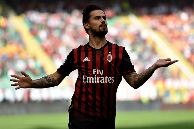Đả bại Palermo, Milan rộng cửa dự Europa League - Bóng Đá
