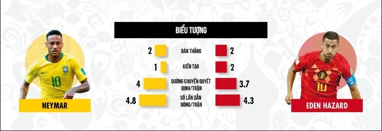 Tottenham - Bóng Đá