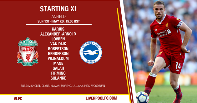 TRỰC TIẾP Liverpool vs Brighton: Đội hình dự kiến - Bóng Đá