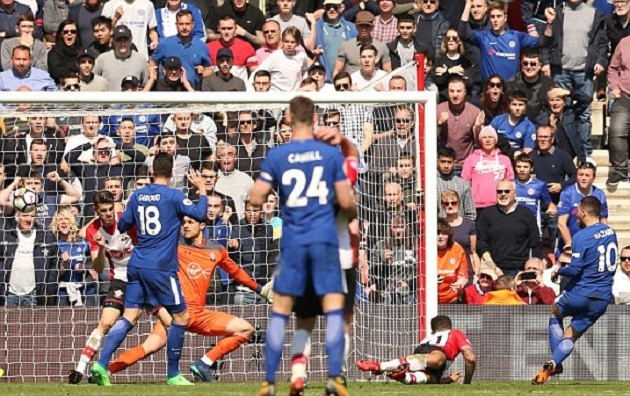 Chelsea  - Bóng Đá