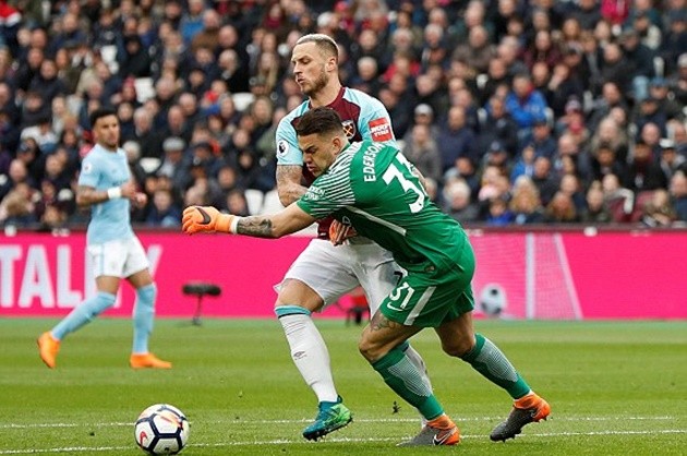 Chấm điểm Man City: Vinh danh học trò cưng của Pep - Bóng Đá