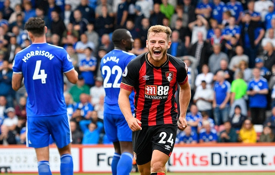 Liverpool, Man City chưa đá, ứng cử viên vô địch đã lộ diện - Bóng Đá
