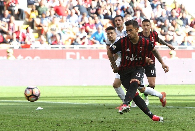 Ảnh AC Milan - Bóng Đá