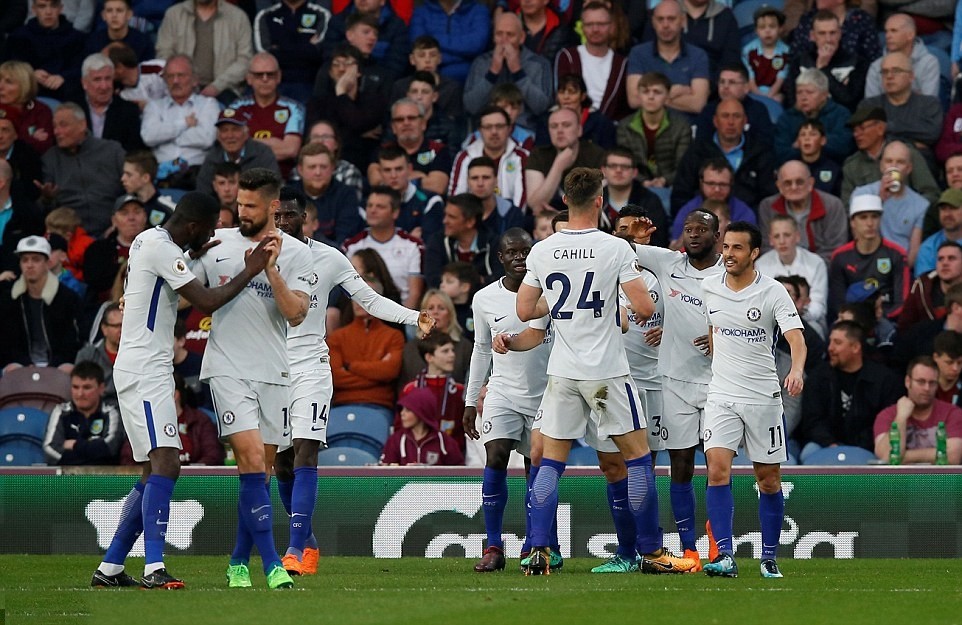  - Bóng Đá