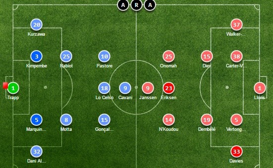 Tottenham - Bóng Đá