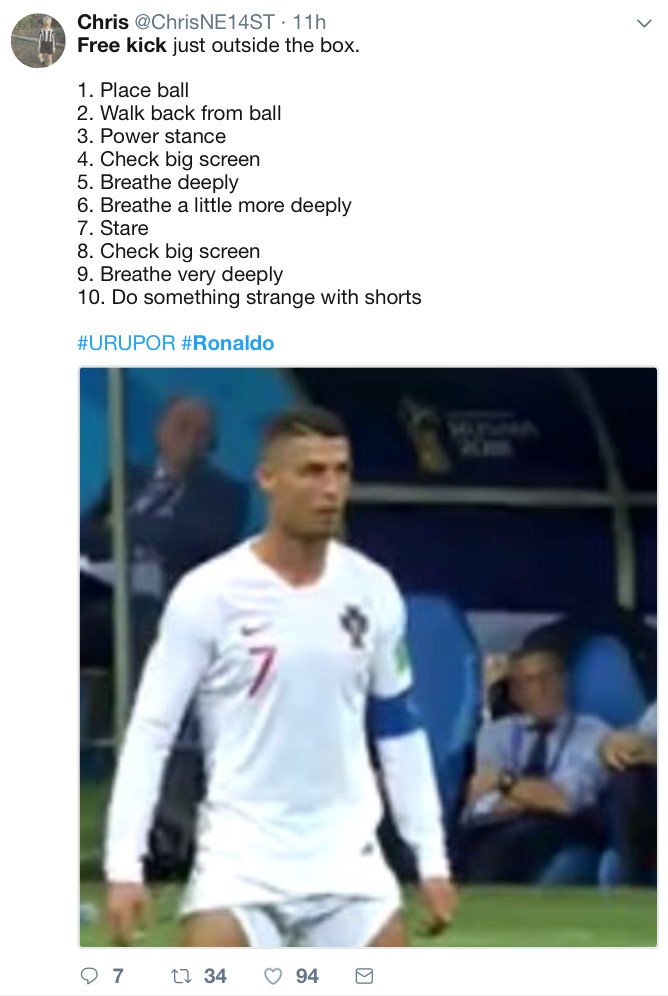 Ronaldo bị chế giễu vì hành động vén cao quần chuẩn bị sút phạt - Bóng Đá