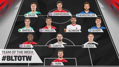 Đội hình tiêu biểu vòng 31 Bundesliga: Tôn vinh nhà vô địch - Bóng Đá