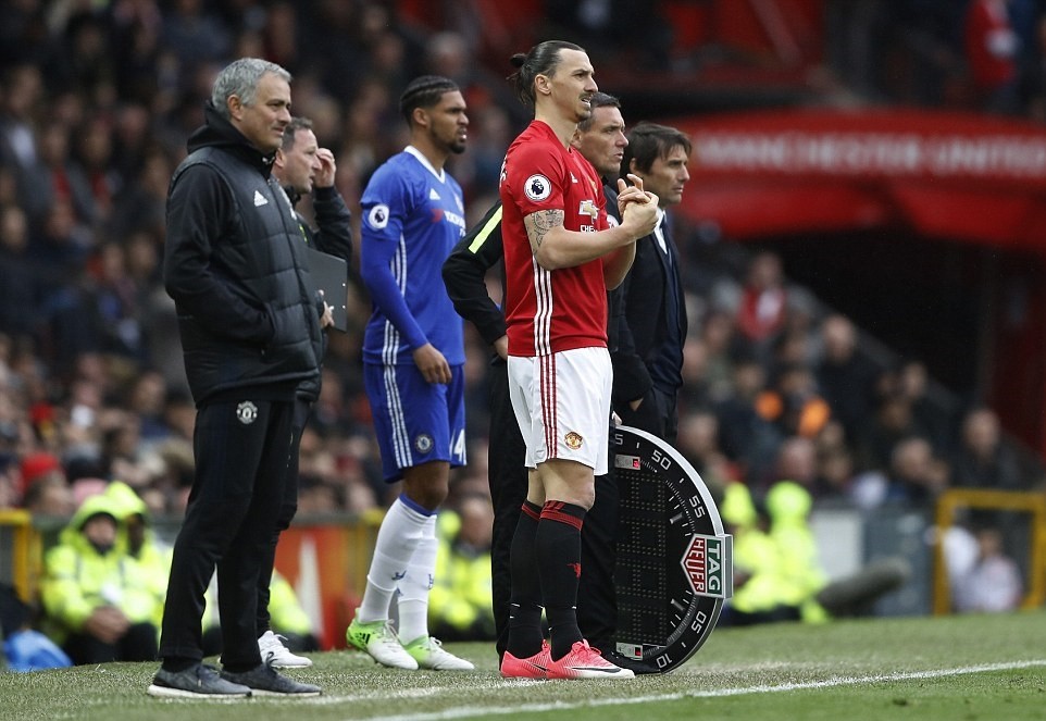 Chấm điểm Arsenal: Công làm thủ phá - Bóng Đá