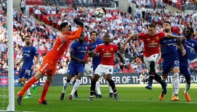 Chấm điểm Chelsea:  - Bóng Đá