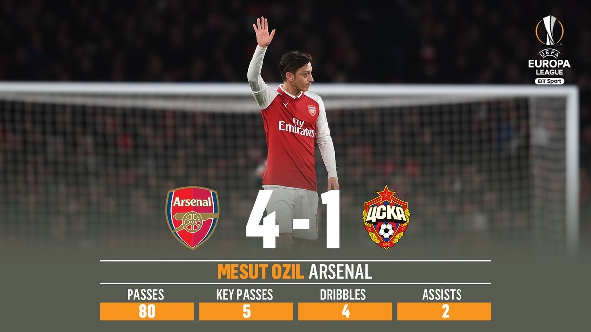 Ramsey - Ozil - Lacazette: Ba chàng ngự lâm Pháo thủ mới của sân Emirates - Bóng Đá