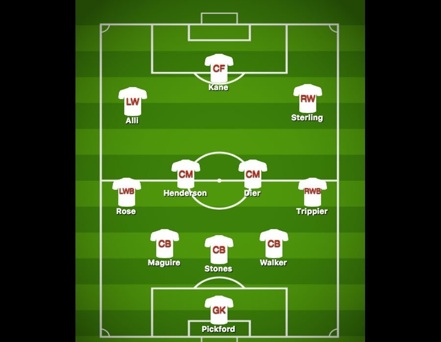Nhà cái dự đoán đội hình ra quân của tuyển Anh ở World Cup 2018 - Bóng Đá