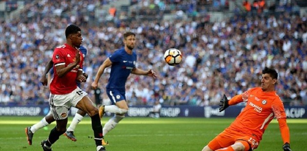 Chấm điểm Man Utd: Jones và Rashford không xứng đáng lên tuyển - Bóng Đá