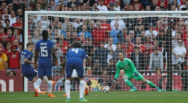 Chấm điểm Man Utd: Jones và Rashford không xứng đáng lên tuyển - Bóng Đá