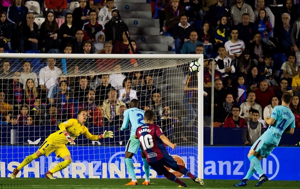 ảnh sau trận barca - Bóng Đá