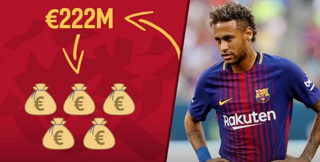 PSG mua Neymar: 