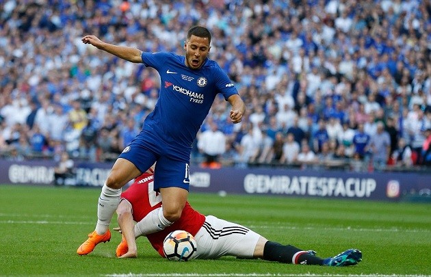 Ảnh Man Utd  - Bóng Đá