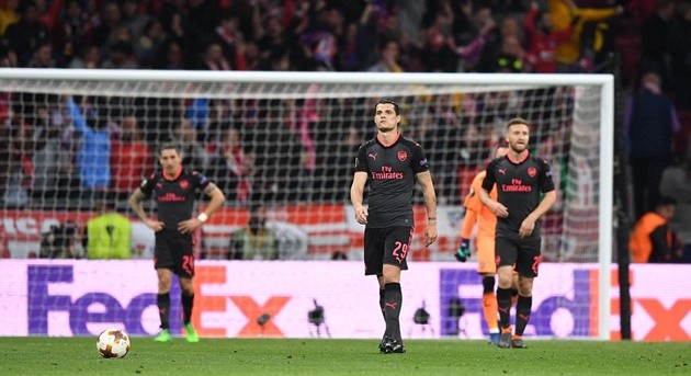 Arsenal  - Bóng Đá