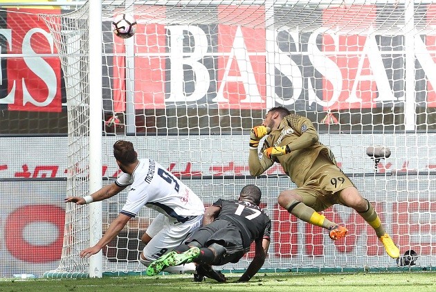 Ảnh AC Milan - Bóng Đá