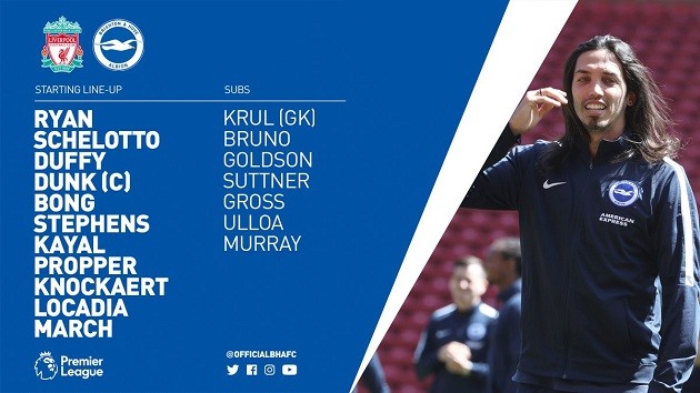 TRỰC TIẾP Liverpool vs Brighton: Đội hình dự kiến - Bóng Đá