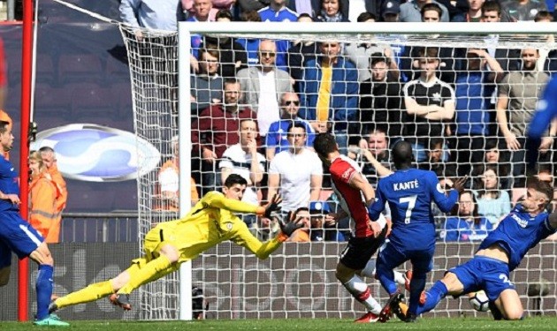 Chelsea  - Bóng Đá