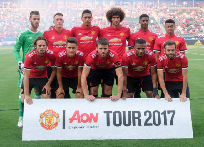 ảnh Man United - Bóng Đá