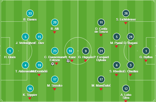 Cột, xà thay nhau từ chối, Tottenham vẫn thắng thuyết phục Á quân Champions League - Bóng Đá