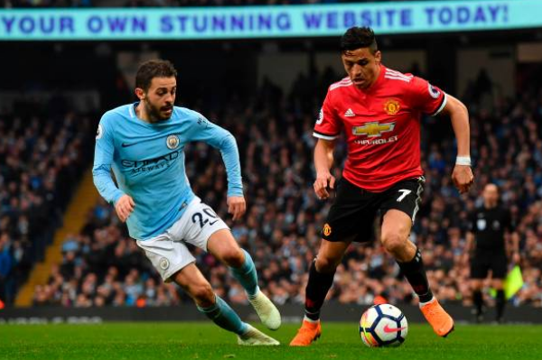 Chấm điểm Man City sau derby: - Bóng Đá