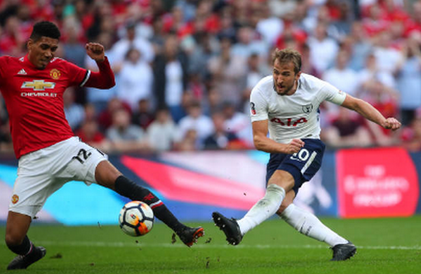Chấm điểm Tottenham sau trận Man United - Bóng Đá