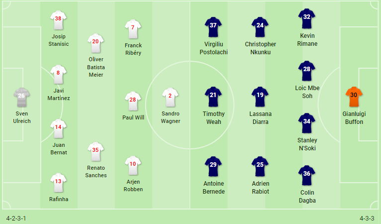 TRỰC TIẾP Bayern Munich vs PSG: Hiệp một bắt đầu (H1) - Bóng Đá