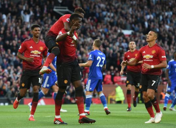 ảnh sau trận man united - Bóng Đá
