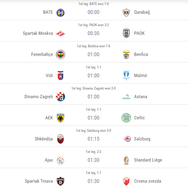 Lượt về vòng loại thứ 3 Champions League: Liverpool cậy nhờ Fenerbahce - Bóng Đá