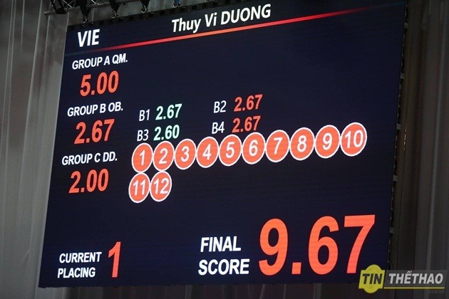Trực tiếp SEA Games 29 (20/08): Wushu đem về 'cú đúp' huy chương vàng - Bóng Đá