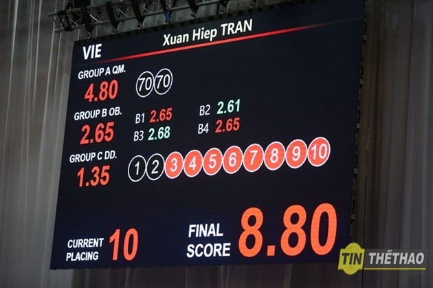 Trực tiếp SEA Games 29 (20/08): Wushu đem về 'cú đúp' huy chương vàng - Bóng Đá