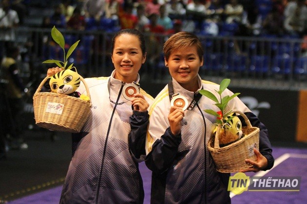 Trực tiếp SEA Games 29 (22/08): Wushu liên tiếp 'gặt' huy chương - Bóng Đá