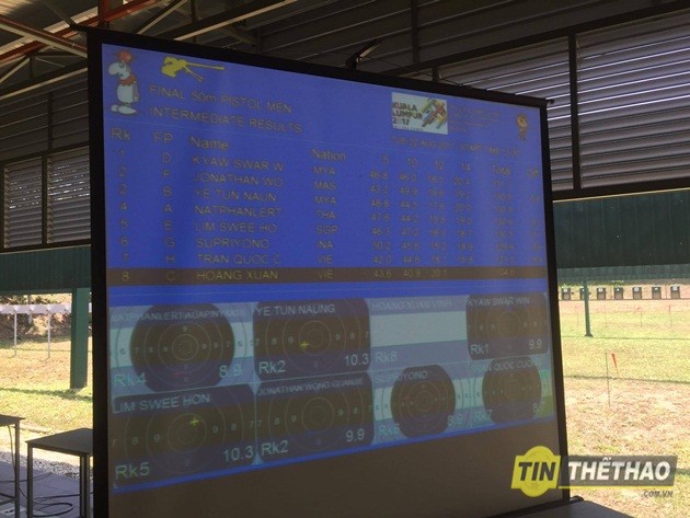 Trực tiếp SEA Games 29 (22/08): Huy chương vàng đầu tiên - Bóng Đá