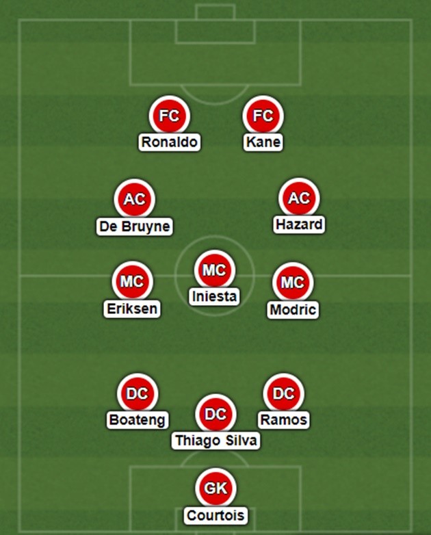 Team Nike vs Team adidas ở World Cup: Long trời, lở đất! - Bóng Đá