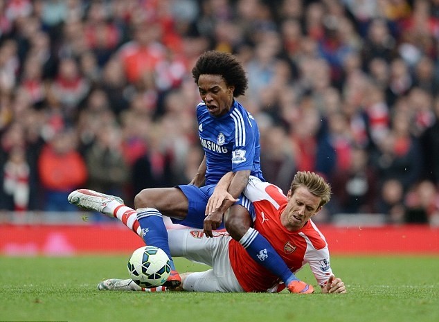 Willian gửi 'chiến thư' đến Arsenal trước derby London - Bóng Đá