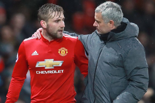 25 triệu bảng, Barca sẽ có luke shaw - Bóng Đá