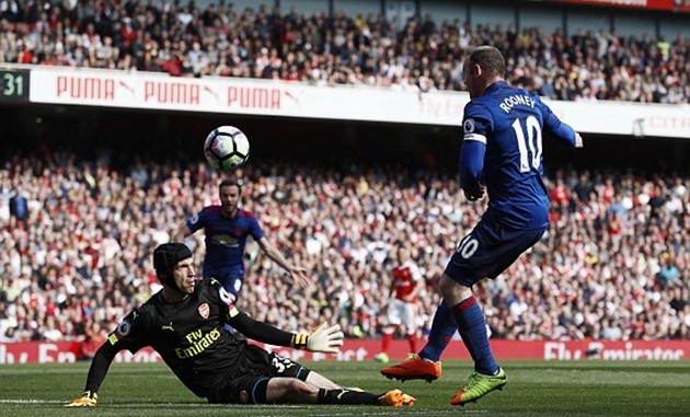 Chơi thiếu lửa, Man Utd mất mạch bất bại - Bóng Đá