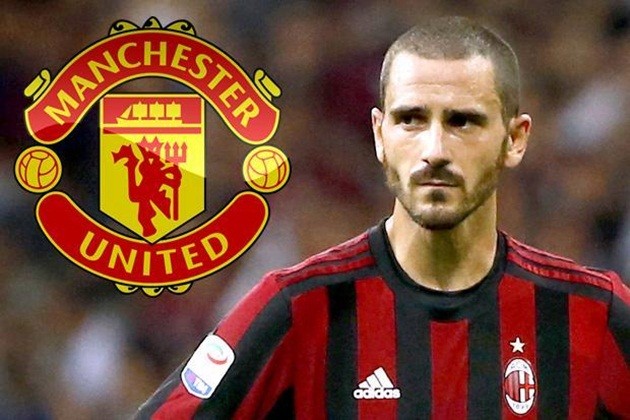 Với Bonucci, Mou-United sẽ lại quăng tiền qua cửa sổ? - Bóng Đá