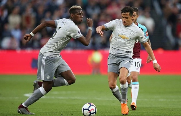 5 điểm nhấn West Ham 0-0 Man Utd: Adrian lên đồng, Mùa hè bận rộn của Mourinho - Bóng Đá